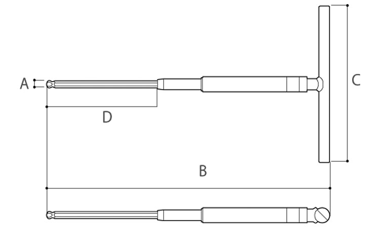 クイックターンレンチTL5.0B