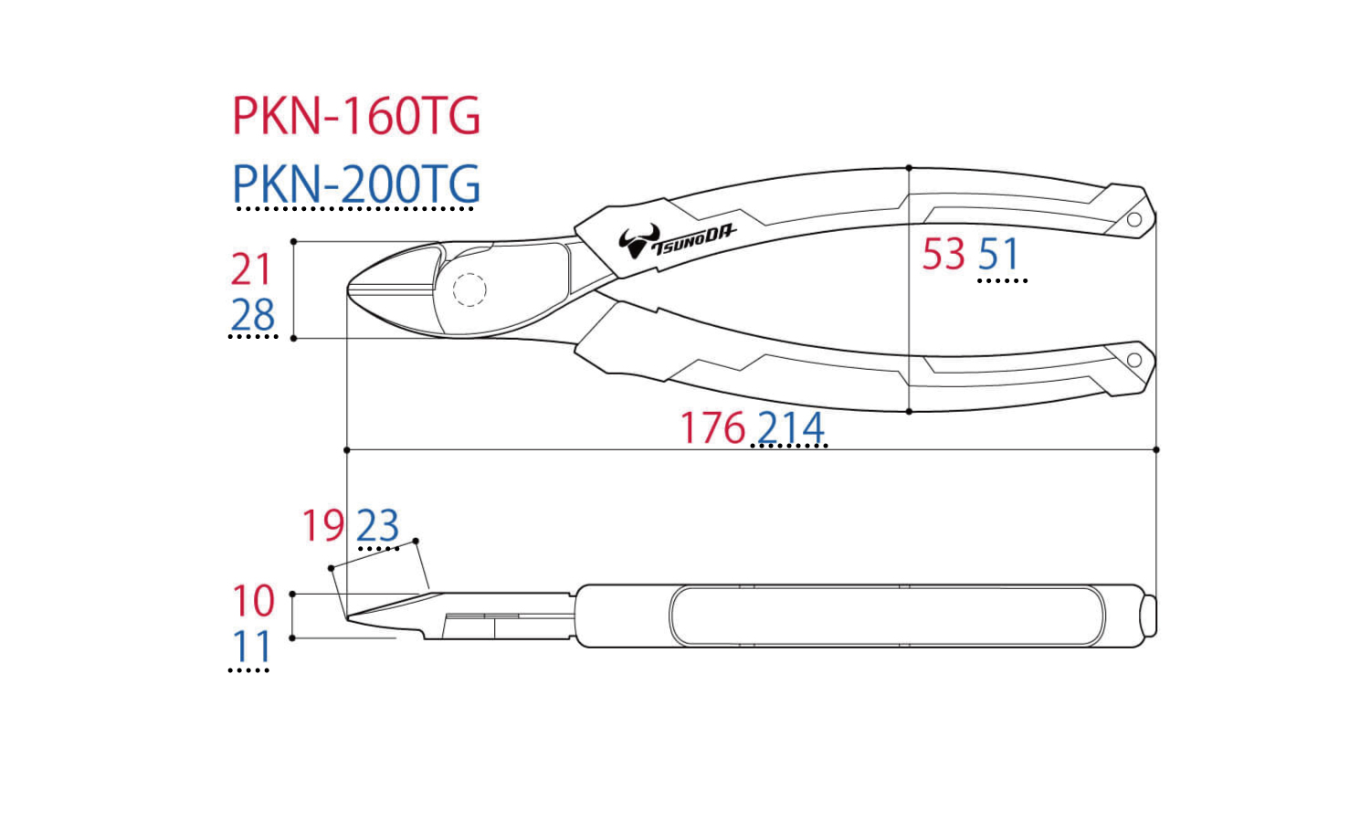 パワー硬線ニッパーPKN-TG
