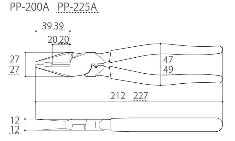 電工パワーペンチ圧着機能付PPA