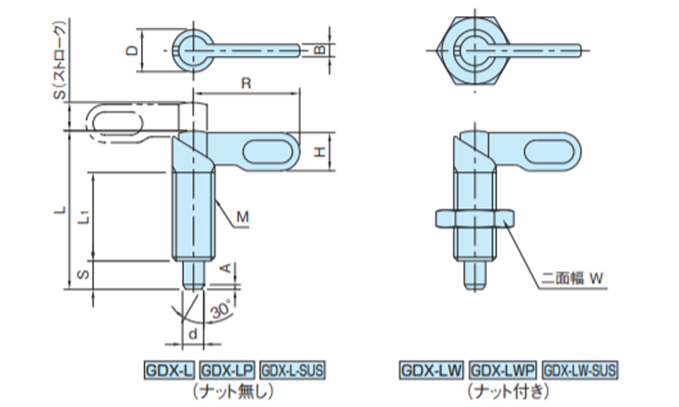 GDX12LWP-5