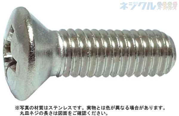 インチネジ(+)UNF(丸皿