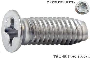 サンコタイト+Sタイプ皿小頭