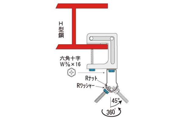 つりっこクランプAタイプ