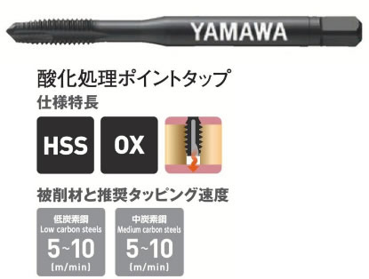 ヤマワPOーOXポインタップ