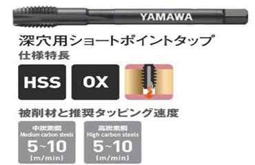 ヤマワSーPOポイントタップ