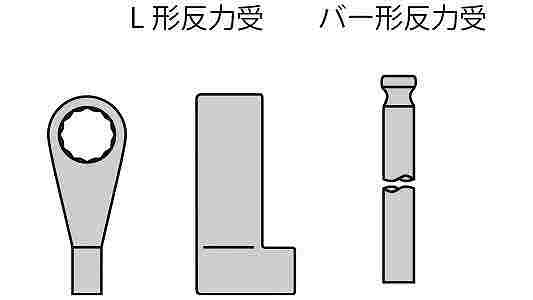 パワーレンチ用反力受