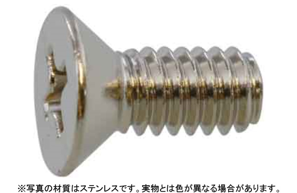 インチネジ（＋）ＵＮＣ（ＦＬＡＴ