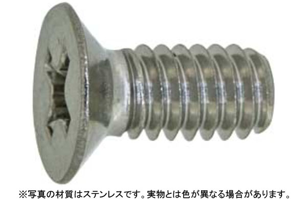 インチネジ（＋）ＵＮＣ（皿角度１００度