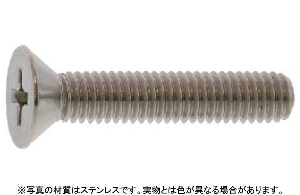 インチネジ（＋）ＵＮＦ（ＦＬＡＴ