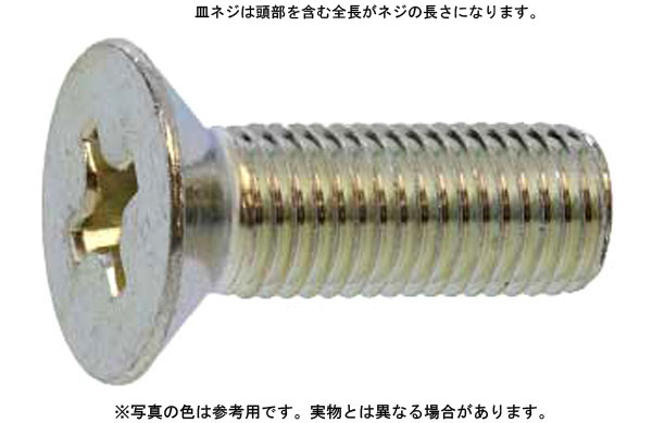 十字穴付（＋）皿小ねじ（細目）