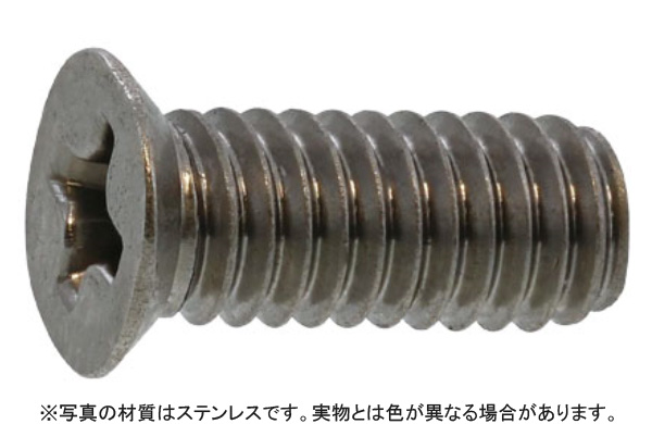 （＋）皿アンダーカット　小頭