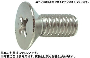 十字穴付（＋）皿小ねじ（左ねじ（並目