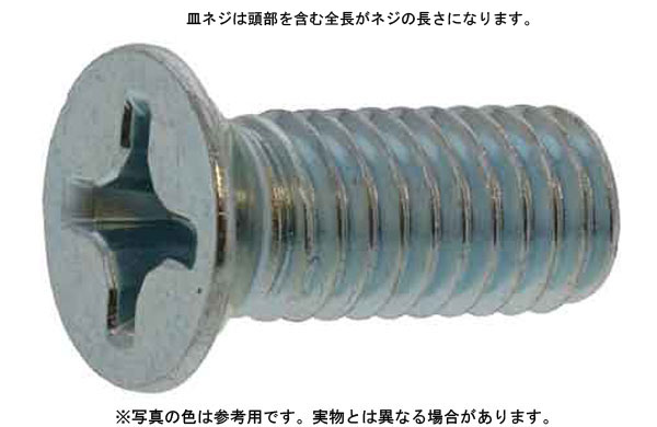 十字穴付（＋）皿小ねじ　小頭　十字穴３番（並目