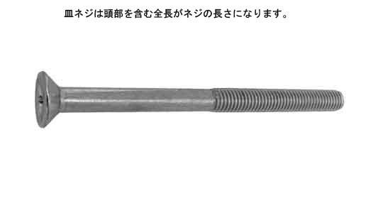 十字穴付（＋）皿小ねじ（ねじ部５０（並目