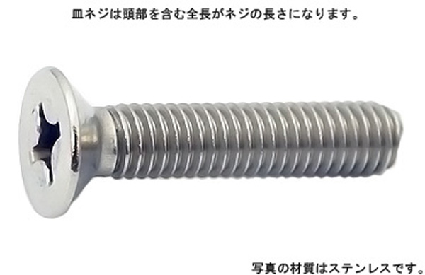 十字穴付（＋）皿小ねじ（台湾製）（並目