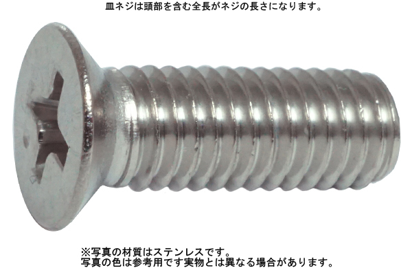 十字穴付（＋）皿小ねじ　小頭（Ｔ）（並目