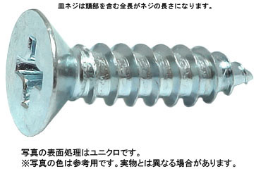 十字穴付（＋）ＡＢ皿