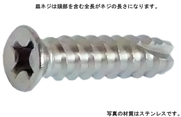 十字穴付（＋）Ｂ１皿　小頭