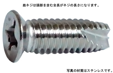 十字穴付（＋）Ｃ１皿　小頭