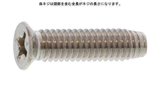 十字穴付(+)C0皿D6 小頭