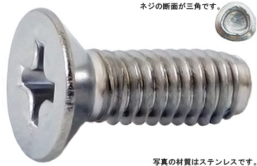 サンコータイト（＋）Ｓタイプ　皿