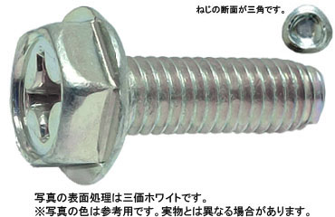 Ｓタイプ（＋）六角フランジ