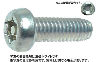 ＴＲＸタンパー　Ｓタイプ　ナベ