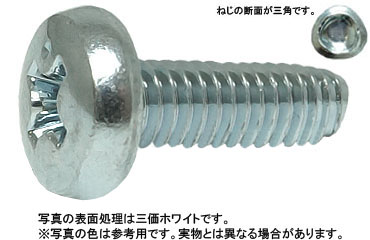 サンコータイト＋Ｃタイプバインド