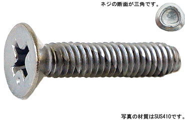 サンロック（皿