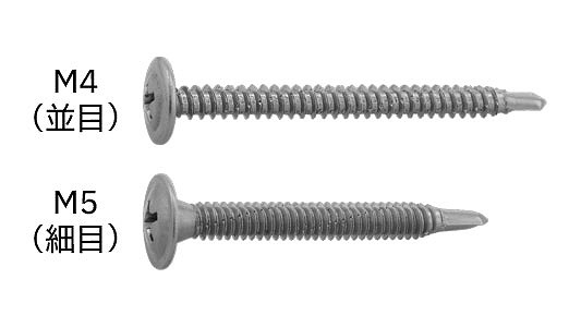 パイロビス(シンワッシャー