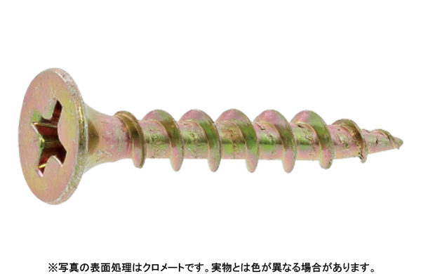 コースウッド（ＣＷ