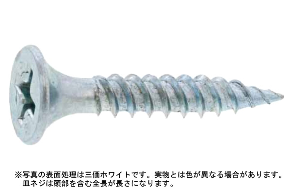 ＫＭ　軽天ラッパ