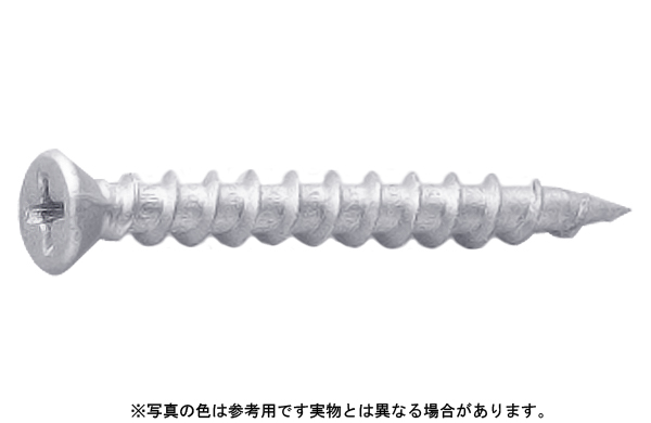 ＡＬＣドリームスクリュー皿