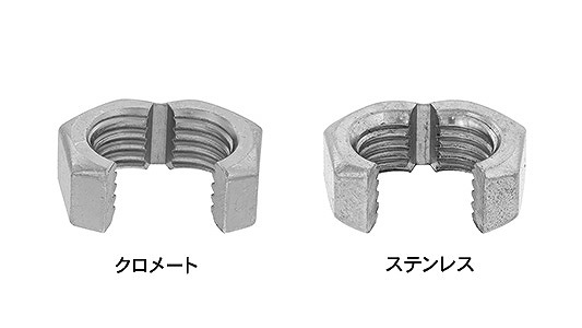 シグロックスナップナット単品仕様