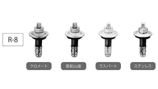 ルーフボルト　Ｒ－８（ＣＲ