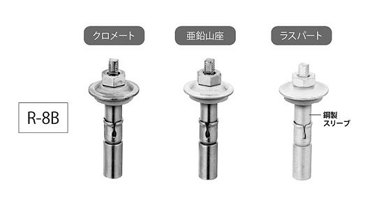 ルーフボルト鋼スリーブ　Ｒ－８Ｂ