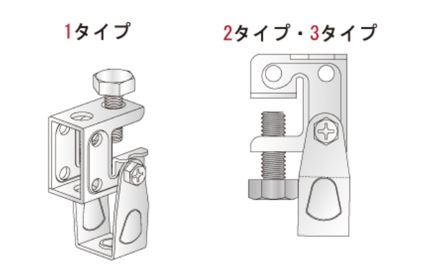ミニコースターＨＣ１