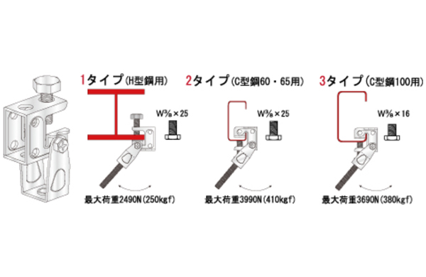 ミニコースターＨＣＵ１