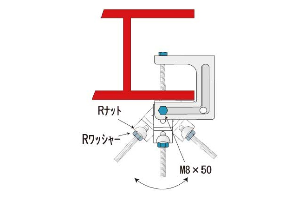 つりっこクランプＢタイプ