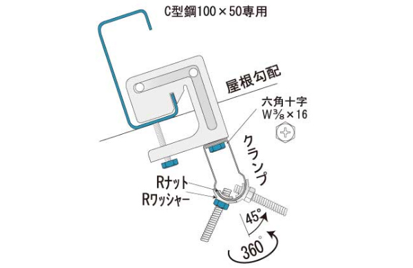 つりっこクランプＣ２タイプ