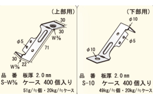 さきづけブレスＳ