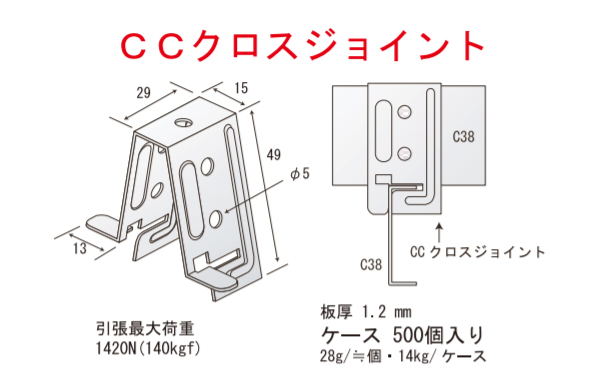 ＣＣクロスジョイント