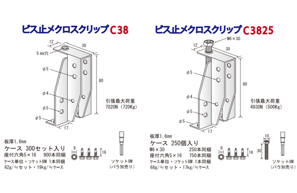 ビス止メクロスクリップ