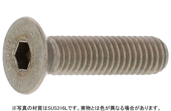 ＢＵＭＡＸ　８．８　皿キャップボルト（並目