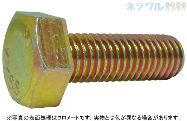 ８．８六角ボルト（協栄（並目