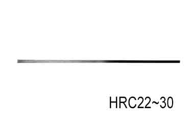 新ＪＩＳ　焼ＫＥＹ（定尺