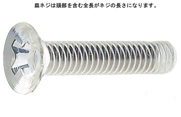 ポリカーボネート（＋）皿小ねじ