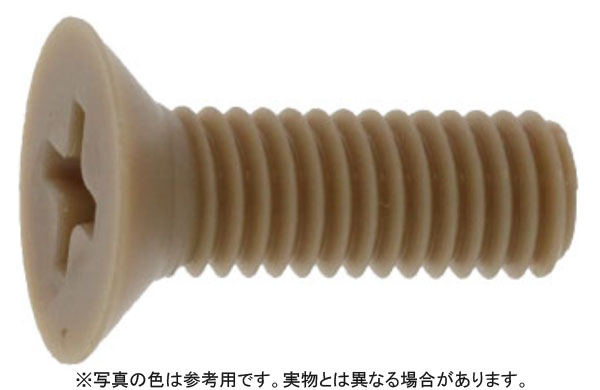 ピーク（＋）皿小