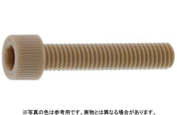 ピーク　ＣＡＰ（ＵＮＦ