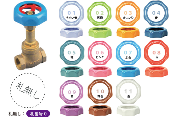 バルブハンドルカバーキッツ用札無